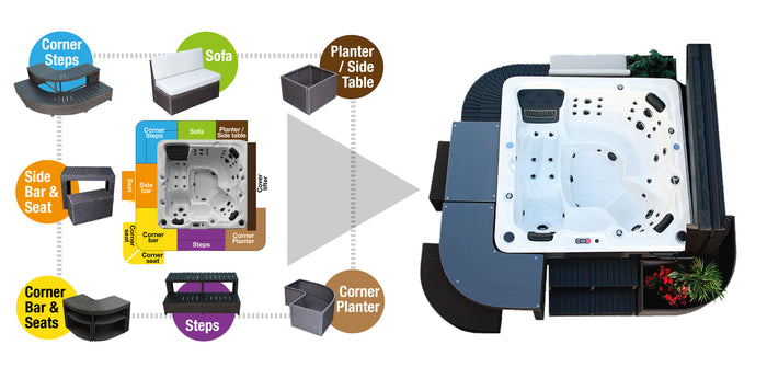Spa Surround Furniture