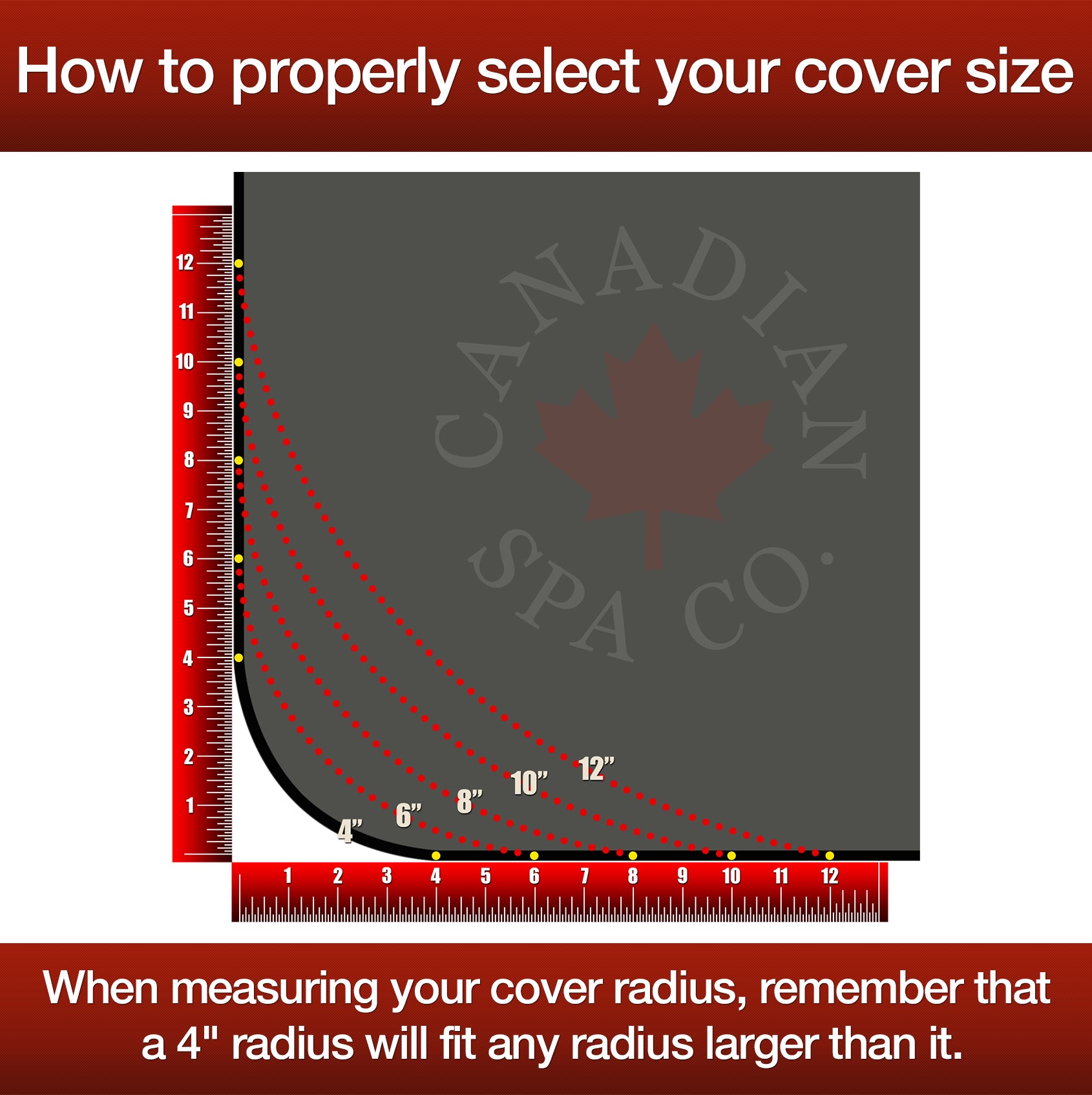 Canadian Spa Co. Konische DELUXE Spa-Abdeckung, 5 Zoll/3 Zoll